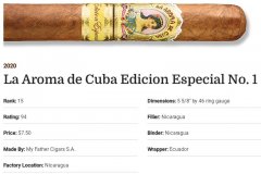 2020雪茄排名第15 La Aroma de Cuba Edicion Especial No.1