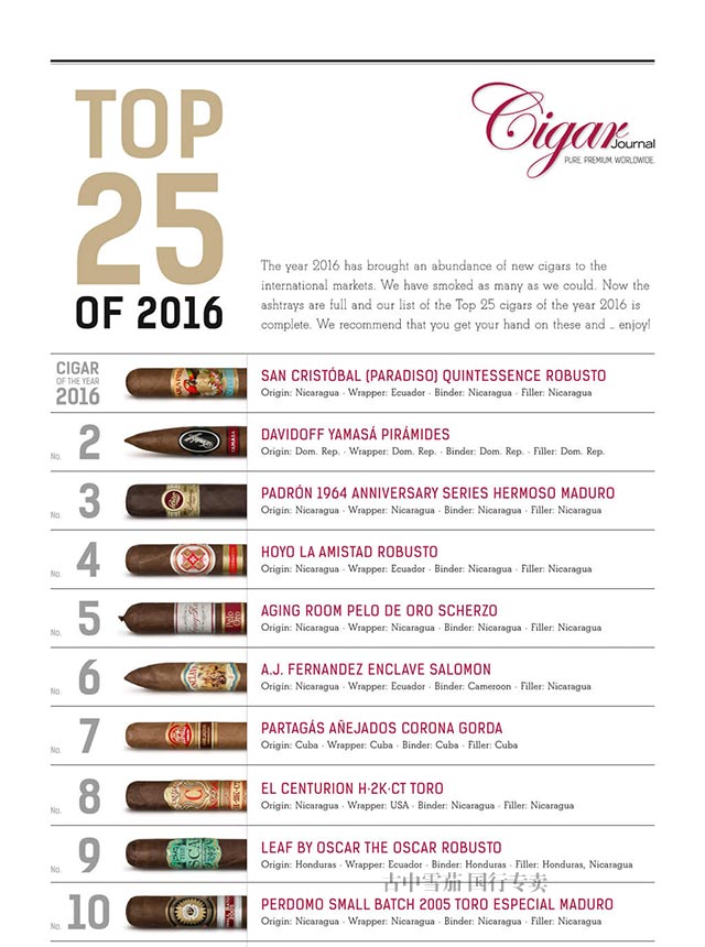 Cigar Jorunal 2016雪茄排名TOP25的完整列表