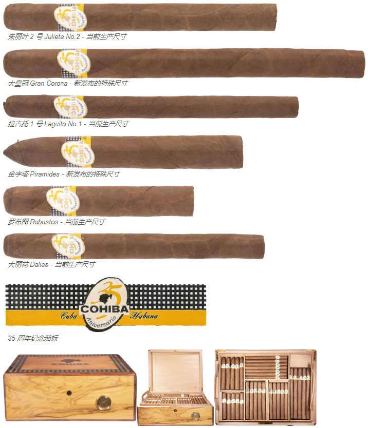 高希霸 35 周年保湿箱 Cohiba 35 Aniversario Humidor