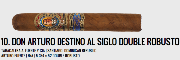 Don Arturo Destino al Siglo Double Robusto ｜ 唐·阿图罗 世纪宿命 双罗伯图